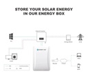 Batteries murales 10 kw SUNKET-ESS